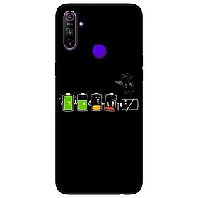 Ốp lưng dành cho Realme C3 mẫu Cạn Pin