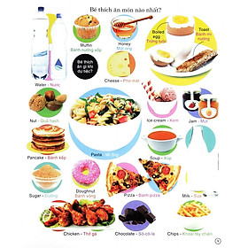 Sách Vừa Học Vừa Chơi - Từ Vựng Tiếng Anh