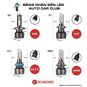 Mua 1 Cặp Bóng Đèn Pha LED H4 H7 H11 9005 HB4 6000K Cho Xe Hơi ​​Đèn LED Phá Sương Mù 12000LM Chuyên Dụng Cho Xe Hơi - H4