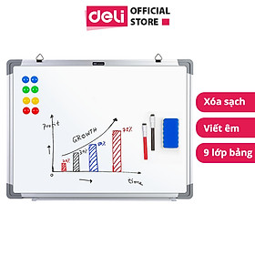 Bảng Từ Trắng Viết Bút Lông Deli - Bảng Mica Hít Nam Châm Nhiều Kích Cỡ - Có Khay Đựng - Phù Hợp Học Sinh Văn Phòng - EV450 / EV600 / EV900