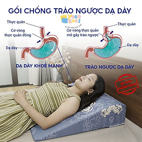 Mua Gối chống trào ngược dạ dày người lớn YOROKOBI cải tiến chống trượt  KT 70x60x18cm bo tròn đỉnh gối chống trơn tụt  thư giãn cổ vai gáy  tiền đình