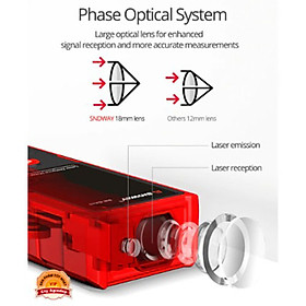 Thước đo khoảng cách bằng tia Laser xịn độ chính xác cao SNDWAY