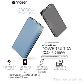 Mua Pin sạc dự phòng Mazer 65W super mini ultra 20000mAh - Hàng chính hãng