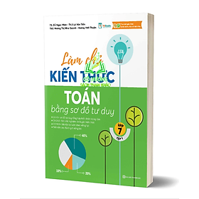 Hình ảnh Sách - Làm chủ kiến thức Toán bằng sơ đồ tư duy – Lớp 7(Tập 1) - MC