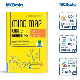 Mindmap English Grammar - Ngữ Pháp Tiếng Anh Bằng Sơ Đồ Tư Duy