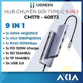 Hub Ugreen USB Type-C 9in1 CM490 - Có cổng HDMI 4K, Hỗ trợ sạc PD - 15600 / 90119 - HÀNG CHÍNH HÃNG - 40873