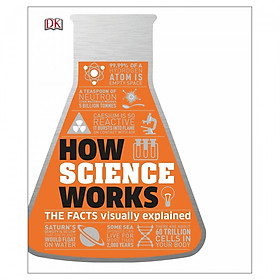 Ảnh bìa How Science Works (Backlist)