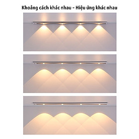 Mua Đèn LED Trang Trí Cảm Biến Chuyển Động Nhiều Màu Hiệu Ứng Độc Đáo Cảm Ứng Mini Siêu Sáng Phòng Ngủ Nhà Bếp