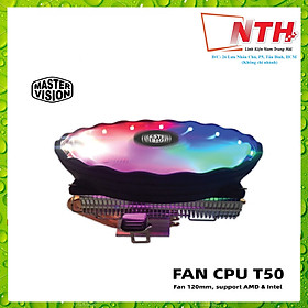 Hình ảnh Fan T50 LED-hàng chính hãng