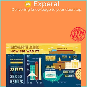 Sách - Bible Infographics for Kids : Giants, Ninja Skills, a Ta by Harvest House Publishers