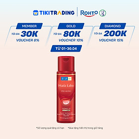 Dung dịch cải thiện lão hóa Hada Labo Pro-Aging Retinol B3 Lotion 170ml