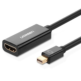 Đầu Chuyển Đổi UGREEN 10451 DP Sang HDMI