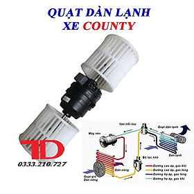 Mua Quạt dàn lạnh xe County