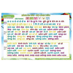 Bảng Âm Vần - Bộ Cánh Diều
