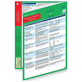 English At A Glance – Các Quy Tắc Về Chính Tả Và Dấu Câu