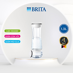 Mua Bình Lọc Nước BRITA Fill & Serve Mind White & Graphite - 1.3L (Kèm Microdisc)