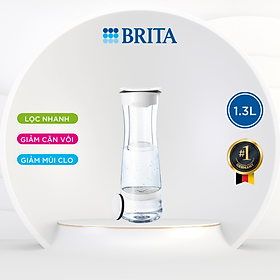 Bình Lọc Nước BRITA Fill & Serve Mind White & Graphite - 1.3L (Kèm Microdisc)