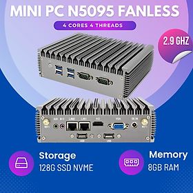 Hình ảnh Máy tính công nghiệp – Máy chủ Server công nghiệp – Mini PC Fanless – Intel N5095 ( Hàng chính hãng)