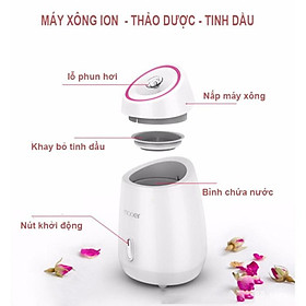 Máy Xông Hơi Chăm Sóc Da Mặt-Xông Mũi Họng Phục Hồi Sức Khỏe