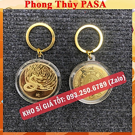 Móc Khoá Đồng Xu 12 Con Giáp Siêu Đẹp, Phong Thuỷ May Mắn - Ecoins