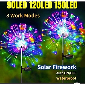 ĐÈN LED TRANG TRÍ SÁNG PHAO HOA NĂNG LƯỢNG CẢM BIẾN MÀU SẮC CỰC ĐẸP 