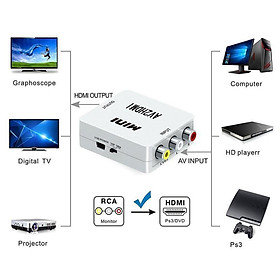 1080P  to   Video Converter Box with USB Cable for