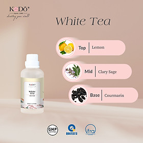 Tinh Dầu Nước Hoa Nguyên Chất Kodo White Tea Trà Trắng Classic Collection Hương Thơm Tươi Mát, Thư Giãn, Tinh Tế