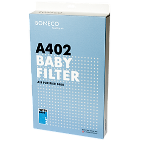 Bộ lọc không khí thay thế BONECO A402 chống vi khuẩn, virus, màng lọc Hepa