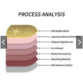 Mua Sản phẩm miếng chip dán ngăn cản bức xạ điện từ  triệt sóng  giúp tiết kiệm năng lượng