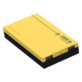 Sạc dự phòng Promate Cloy-12 12.000mAh