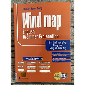Mind Map English Grammar Explanation - Giải Thích Ngữ Pháp Tiếng Anh Bằng Sơ Đồ Tư Duy