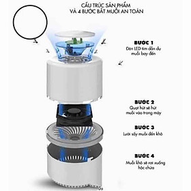 Mua Đèn bắt muỗi thông minh - bắt côn trùng trong phòng ngủ