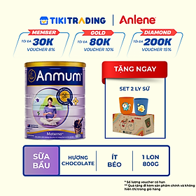 Sữa Bột Dành Cho Mẹ Bầu Anmum Materna Hương Chocolate 800g - Tặng Set 2 ly sứ
