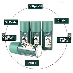 Mua Xịt bảo quản tranh Kuelox 180ml. ️ Giữ bền màu sắc ️ hàng chính hãng loại 1