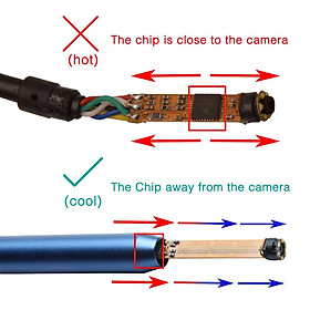 3in1 USB Ear Clean Borescope Inspection Camera Visual Earpick 0.3/ 1.3MP