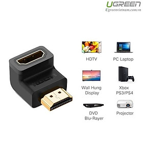 Đầu nối HDMI sang HDMI vuông góc