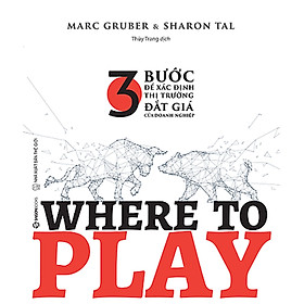 WHERE TO PLAY: 3 Bước Để Xác Định Thị Trường Đắt Giá Của Doanh Nghiệp -  giới thiệu một công cụ kinh doanh mới có tên Bộ Điều hướng Cơ hội thị trường