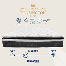 Mua Nệm Lò Xo Túi Dunlopillo Royal Kensington  Đẳng Cấp Thượng Lưu  - Dày 38cm