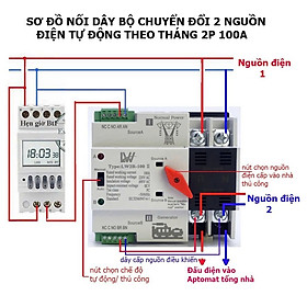 Mua Cầu Dao Đảo Chiều Tự Động 100A – Không Mất Điện Khi Chuyển Nguồn  Phù Hợp Hộ Dùng 2 Nguồn Điện đèn