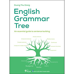 English Grammar Tree - An Essential Guide To Sentence Building