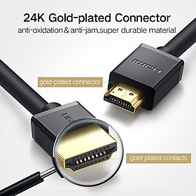 Dây HDMI 2.0 thuần đồng 19+1 Dài 1-5M UGREEN HD104 hàng chính hãng