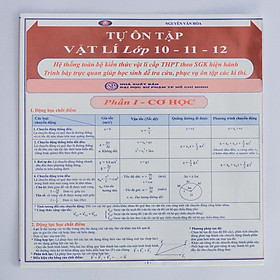 Tự ôn tập Vật Lí lớp 10- 11- 12