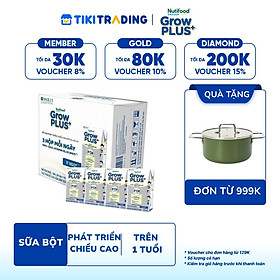 Thùng Sữa Bột Pha sẵn Nutifood GrowPLUS+ Cao Lớn Vượt Trội trên 1 tuổi (24 hộp x 180ml)