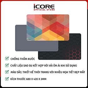 Miếng lót bàn làm việc kiêm lót chuột iCore IMP680 - Hàng chính hãng