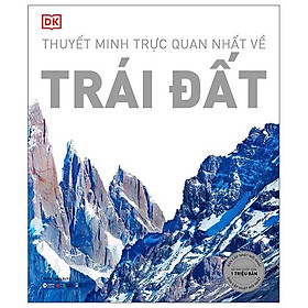 Hình ảnh Thuyết Minh Trực Quan Nhất Về Trái Đất