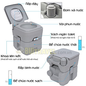 Bồn Cầu Di Động Cắm Trại, Chăm Sóc Người Già, Toilet Di Động cho Phụ Nữ Có Thai, Bà Bầu, người bệnh già yếu