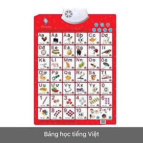 Bảng chữ cái tiếng Việt điện tử thông minh cho bé