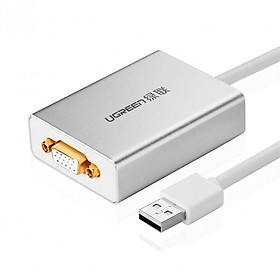 Cáp chuyển USB to VGA cao cấp chính hãng Ugreen 40244