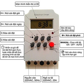 Mua Công tắc điện tử 17 chương trình công suất lớn KG316T-II 25A/220V - Hàng nhập khẩu