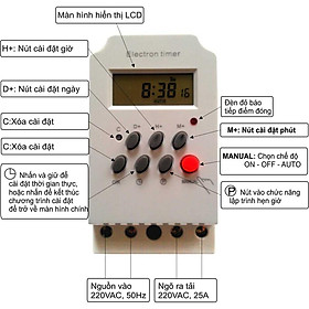 Công tắc điện tử 17 chương trình công suất lớn KG316T-II 25A/220V - Hàng nhập khẩu